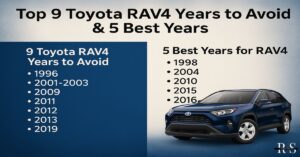 Top 9 Toyota RAV4 Years to Avoid & 5 Best Years